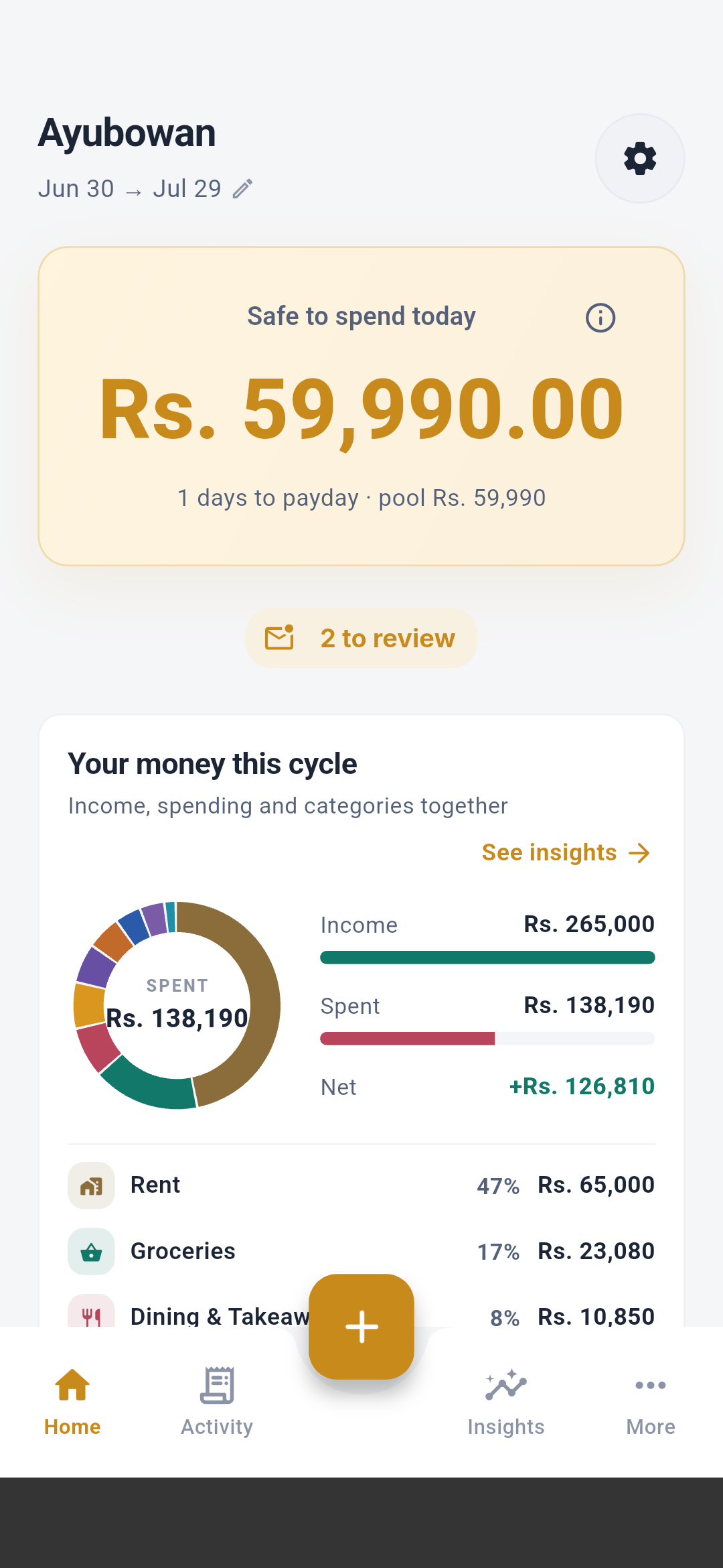 Salli Home screen showing the current budget cycle, spending summary, categories, and navigation